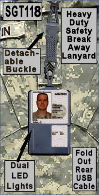 image of SGT118 USB CAC Reader