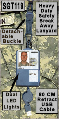 image of SGT119 USB CAC Reader