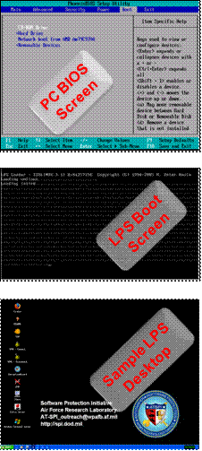 Image of LPS screens